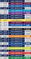 A handy season draw graphic worth saving.
